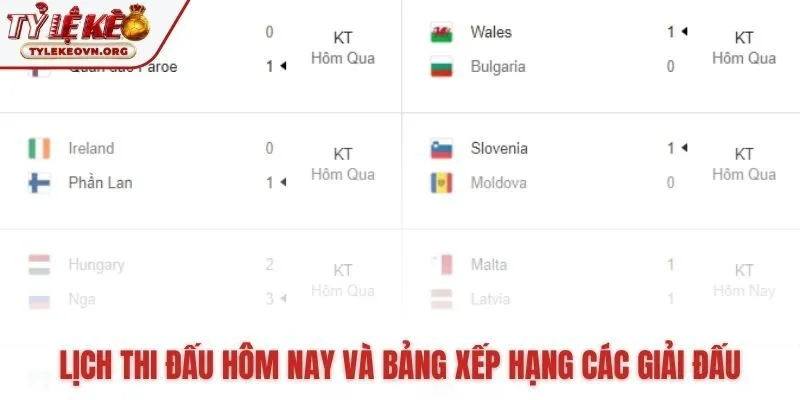 Bảng xếp hạng cập nhật tự động theo kết quả trận đấu