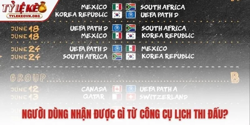 Công cụ lịch thi đấu biến điện thoại thành trợ lý bóng đá