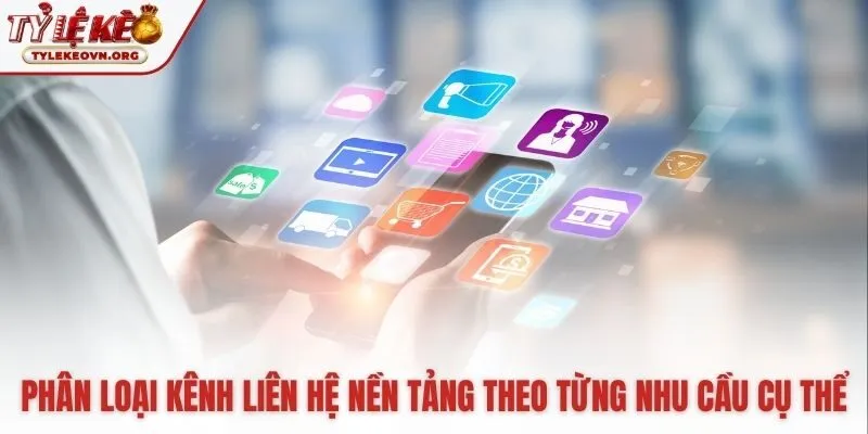 Mỗi nhu cầu giải đáp có một kênh liên hệ chuyên biệt